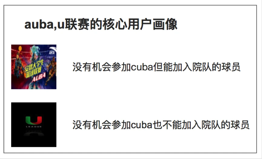 如何制定智能篮球训练计划_2