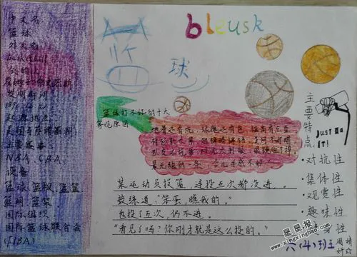 如何制定智能篮球训练计划_2